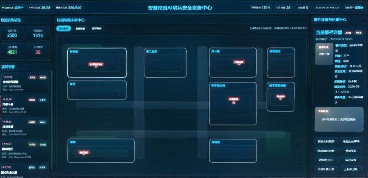 AI哨兵+校园安全与学生画像系统